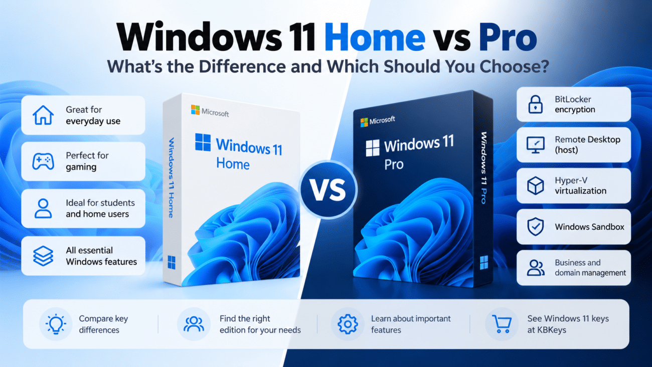 Windows 11 Home vs Pro comparison for personal and business use